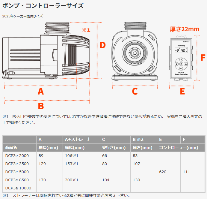スーパージェクション　チュートリアルキット　conapidil Central20 セントラル20 フェアレディZ33 Zスポーツ エア