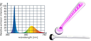 TUNZE eco chic Refugium 8831(リフジウム向けLED)｜サンゴ通販